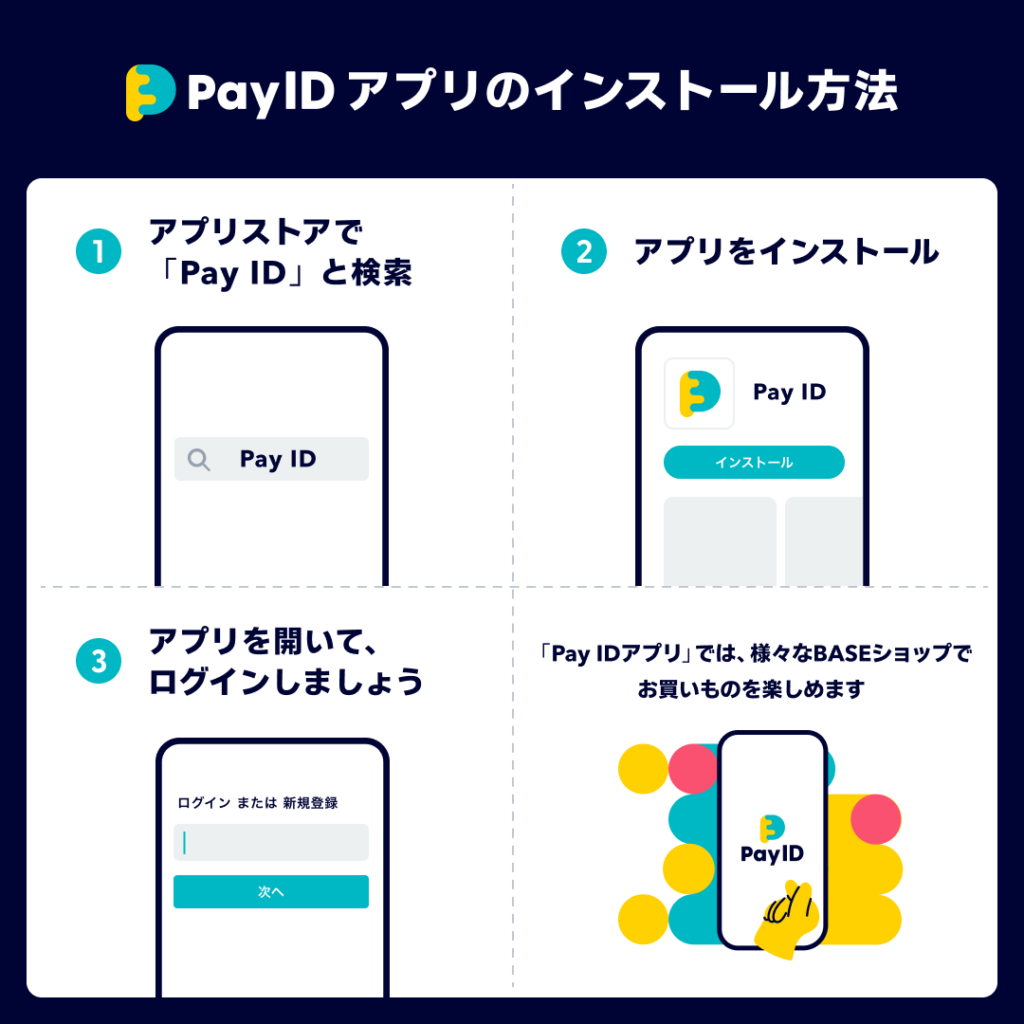 Pay IDアプリのインストール方法
